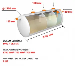 Септик ЭкоПласт Клио 8,0 1